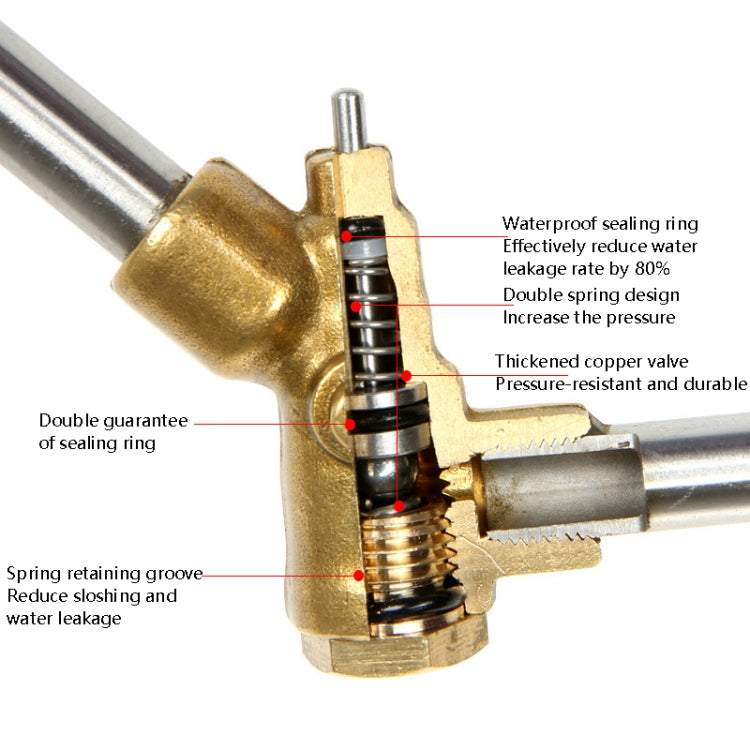 High-Pressure Car Wash Nozzle Cleaning Machine Brush Pump Accessories, Specification: Short Section 35 cm(Outer Wire 14x1.5mm) - In Car by buy2fix | Online Shopping UK | buy2fix