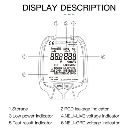 FUYI FY1881 High Precision Power Polarity Phase Socket Tester(UK Plug) - Consumer Electronics by FUYI | Online Shopping UK | buy2fix