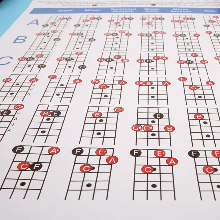 Copper Paper Guitar Chord Fingering Exercise Chart(Small) - Stringed Instruments by buy2fix | Online Shopping UK | buy2fix