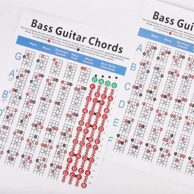 Copper Paper Guitar Chord Fingering Exercise Chart(Small) - Stringed Instruments by buy2fix | Online Shopping UK | buy2fix