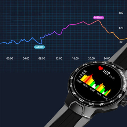 Wearkey E15 1.28 Inch Smart Heart Rate Monitoring Touch Screen Watch(Blue) - Smart Wear by Wearkey | Online Shopping UK | buy2fix