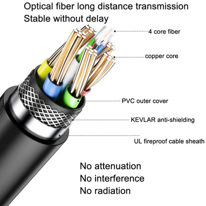 DTECH HDMI 2.0 Version Fiber Optical Line 4K 60Hz Large Screen TV Engineering Wiring, Length: 30m - Cable by DTECH | Online Shopping UK | buy2fix