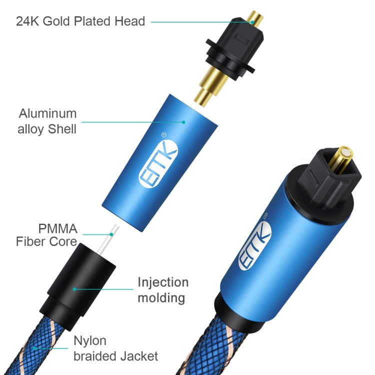 EMK Male To Female SPDIF Paired Digital Optical Audio Extension Cable, Cable Length: 3m (Blue) - Audio Optical Cables by EMK | Online Shopping UK | buy2fix