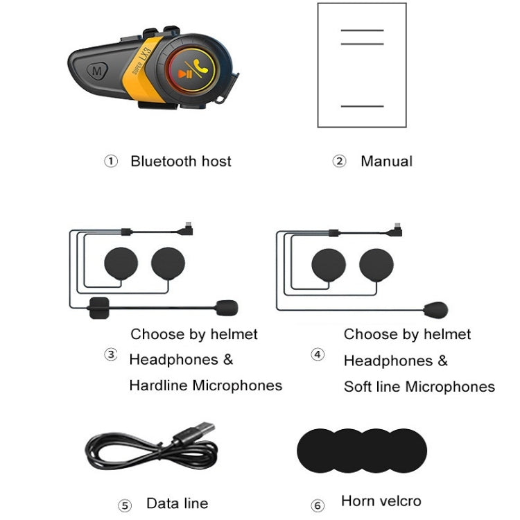 Motorcycle Helmet Call Music Navigation Bluetooth Headset, Color: Green(Hard Pipe Microphone) - Consumer Electronics by buy2fix | Online Shopping UK | buy2fix