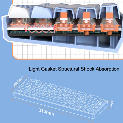 LANGTU GK65 65 Keys Wireless / Bluetooth / Wired Three Model Game Mechanical Keyboard, Cable Length: 1.5m(Milk White) - Wireless Keyboard by LANGTU | Online Shopping UK | buy2fix