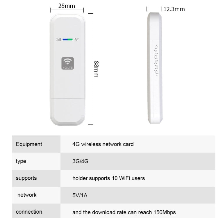 LDW931-2 Asian Version E 4G WIFI Dongle Network Card Router Portable Wireless Hotspot -  by buy2fix | Online Shopping UK | buy2fix