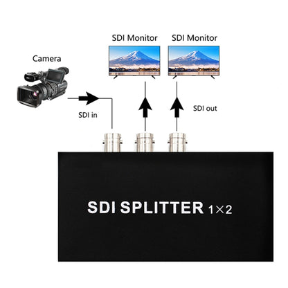 1 In 2 Out SD-SDI / HD-SDI / 3G-SDI Distribution Amplifier Video SDI Splitter(EU Plug) -  by buy2fix | Online Shopping UK | buy2fix