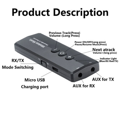 3 In 1 Bluetooth 5.0 Adapter TV Computer Wireless Audio Receiving Transmitter - Audio Receiver Transmitter by buy2fix | Online Shopping UK | buy2fix