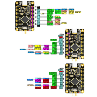 Yahboom MCU RCT6 Development Board STM32 Experimental Board ARM System Core Board, Specification: APM32E103RET6 - Arduino Nucleo Accessories by Yahboom | Online Shopping UK | buy2fix