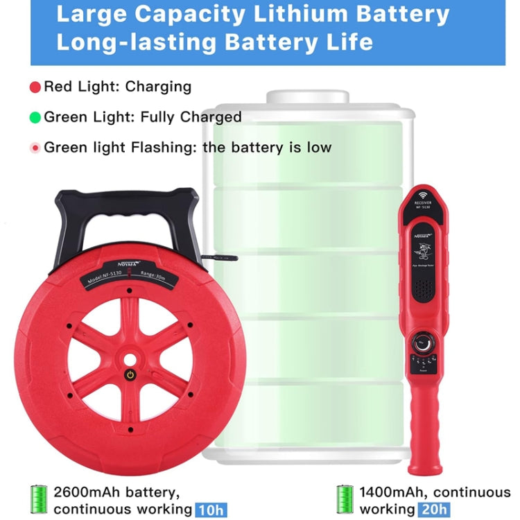 NOYAFA NF-5140 Wall Pipe Blockage Detector Pipe Blockage Detector For Iron/PVC/Cement/Steel Pipes - Other Tester Tool by NOYAFA | Online Shopping UK | buy2fix