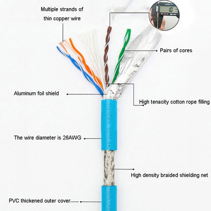 40m CAT5 Double Shielded Gigabit Industrial Ethernet Cable High Speed Broadband Cable - Lan Cable and Tools by buy2fix | Online Shopping UK | buy2fix