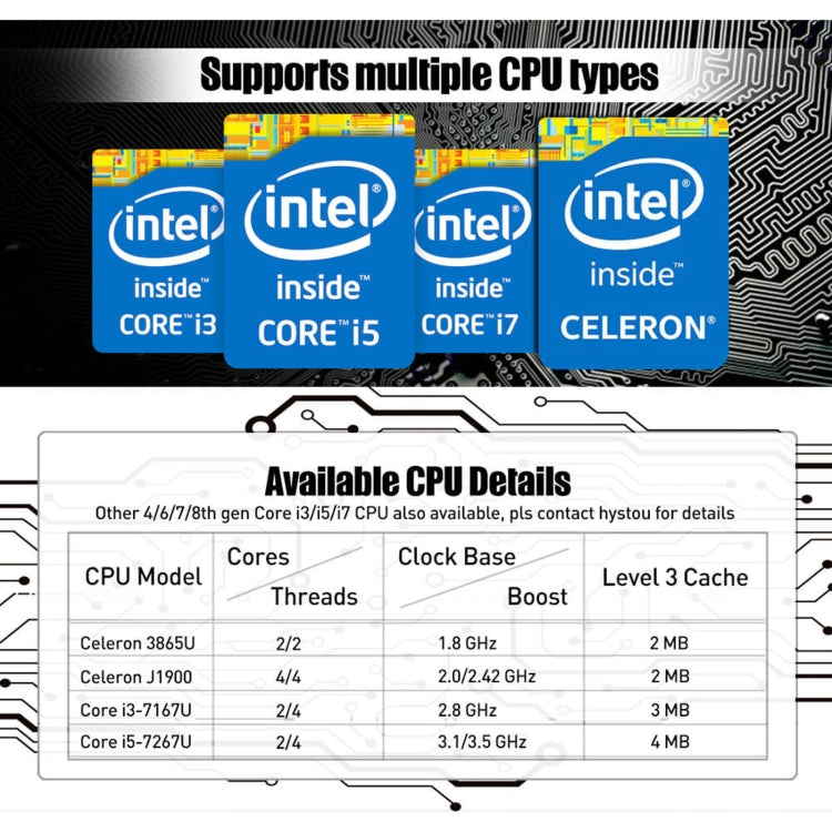 HYSTOU P09-6L Windows / Linux System Mini PC, Intel Core I3-7167U 2 Core 4 Threads up to 2.80GHz, Support mSATA, 4GB RAM DDR3 + 128GB SSD - Computer & Networking by HYSTOU | Online Shopping UK | buy2fix
