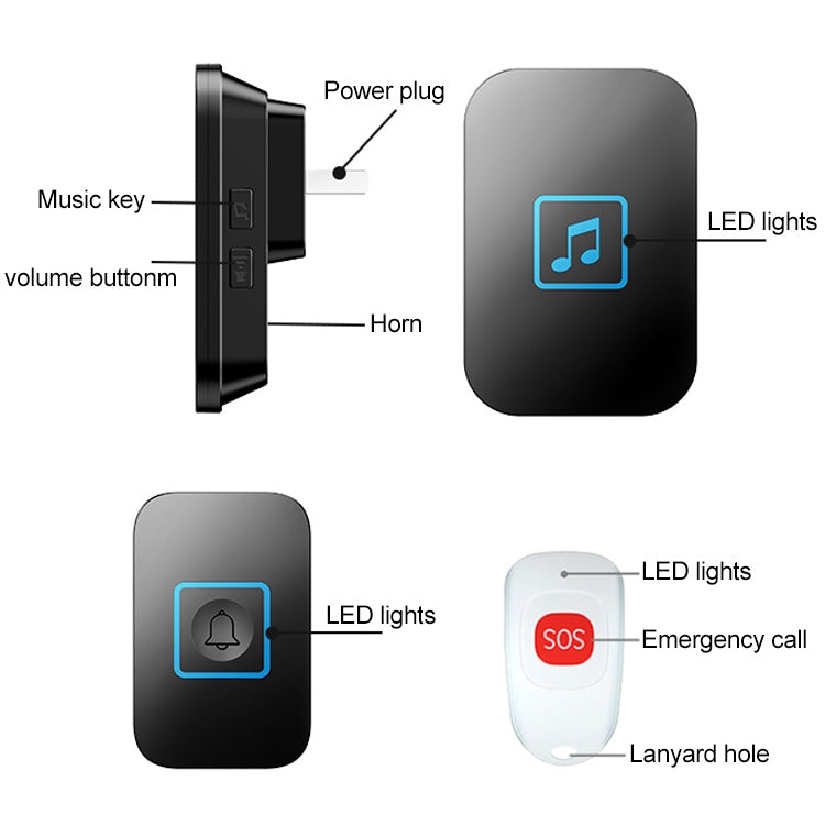 CACAZI C86 Wireless SOS Pager Doorbell Old man Child Emergency Alarm Remote Call Bell, US Plug(White) - Security by CACAZI | Online Shopping UK | buy2fix